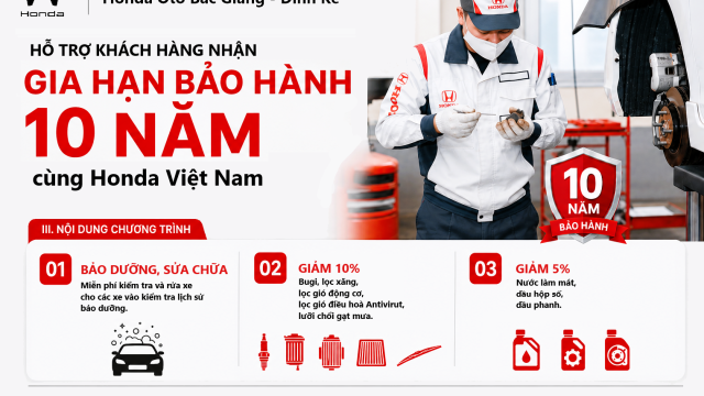 HỖ TRỢ KHÁCH HÀNG NHẬN GIA HẠN BẢO HÀNH 10 NĂM CÙNG HONDA VIỆT NAM