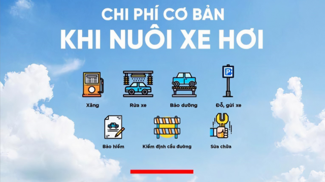 NHỮNG CHI PHÍ CƠ BẢN KHI SỞ HỮU XE Ô TÔ
