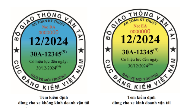 Thời hạn đăng kiểm xe ô tô và thủ tục đăng kiểm mới nhất 2024