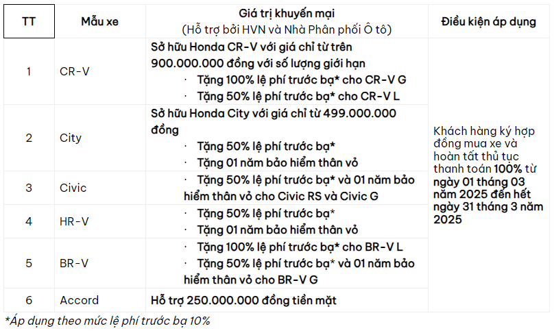 Screenshot 2025-03-06 163820